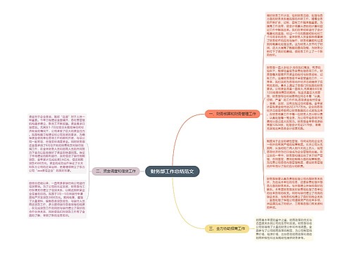 财务部工作总结范文