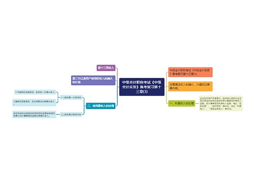 中级会计职称考试《中级会计实务》备考复习第十三章(3)