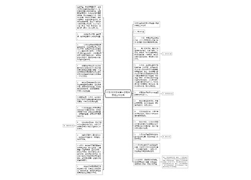 中学2009学年第一学期体育组工作总结