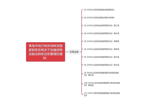 青岛市地方税务局转发国家税务总局关于加强货物运输业税收征收管理的通知  