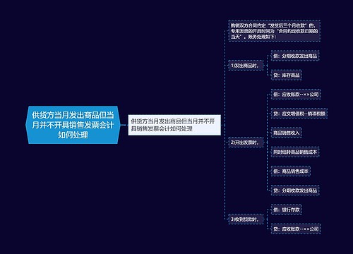 供货方当月发出商品但当月并不开具销售发票会计如何处理