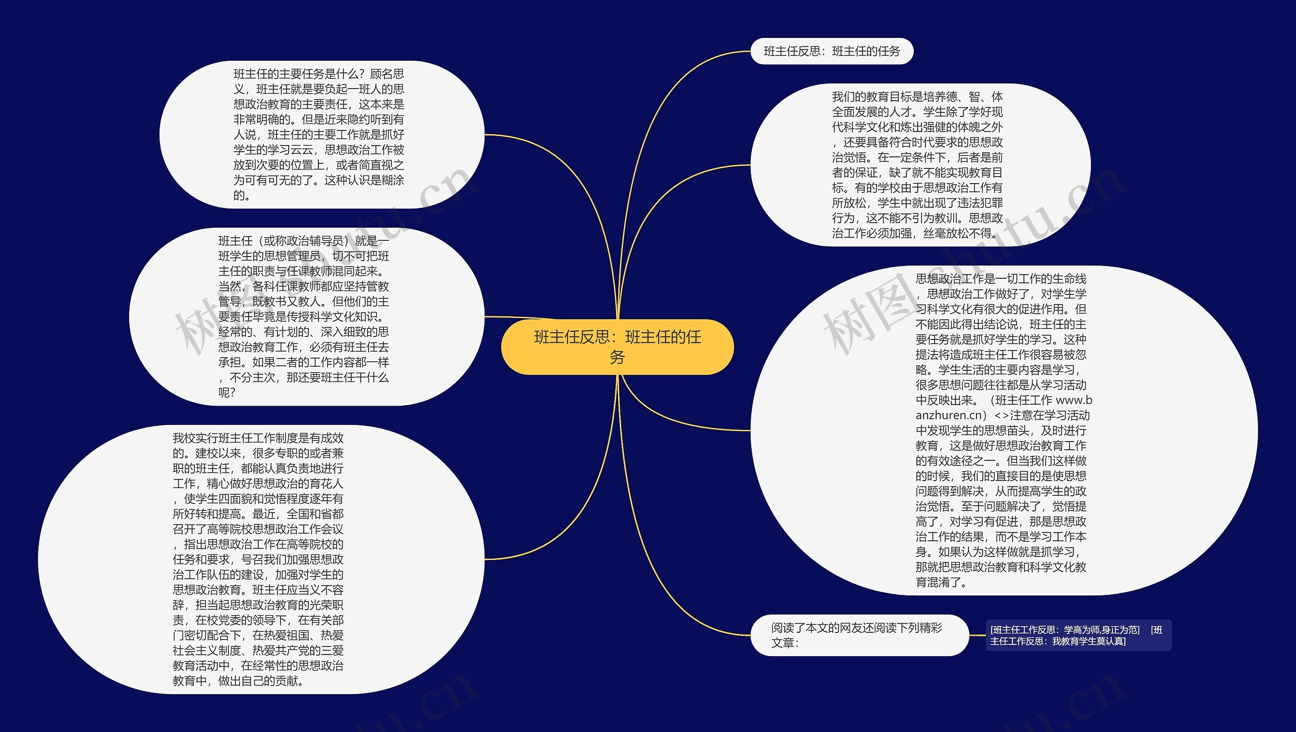 班主任反思：班主任的任务