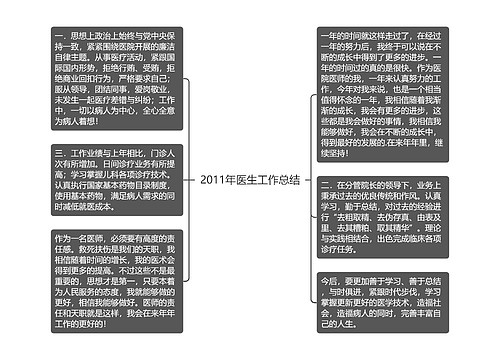 2011年医生工作总结