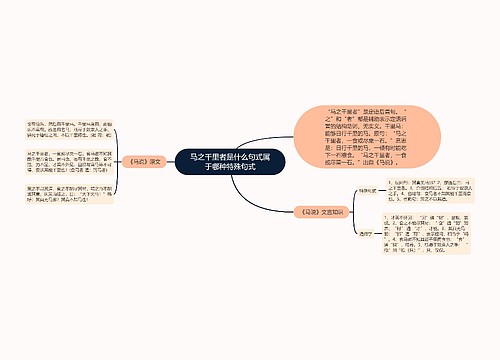 马之千里者是什么句式属于哪种特殊句式