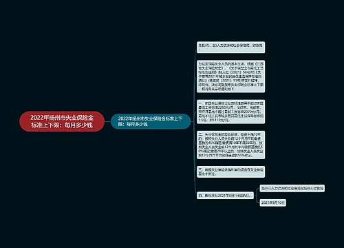 2022年扬州市失业保险金标准上下限：每月多少钱