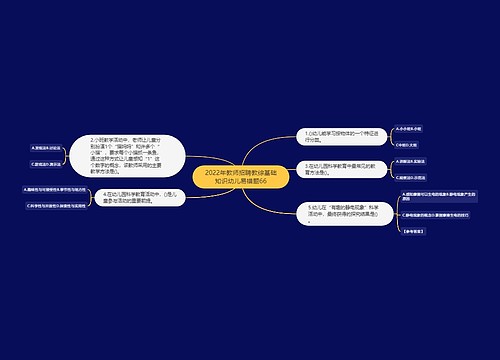 2022年教师招聘教综基础知识幼儿易错题66