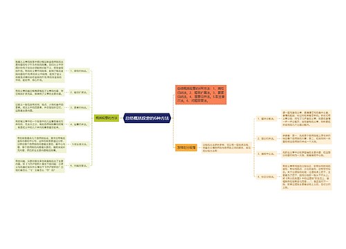 总结概括段意的6种方法
