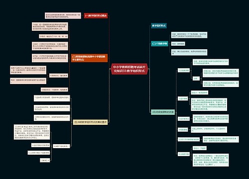 中小学教师招聘考试碎片化知识33:教学组织形式