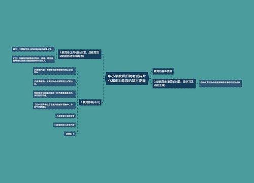 中小学教师招聘考试碎片化知识2:教育的基本要素