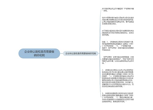 企业转让股权是否需要缴纳印花税