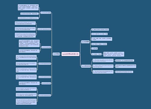 quiet的用法总结大全