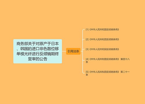 商务部关于对原产于日本、韩国的进口非色散位移单模光纤进行反倾销期终复审的公告