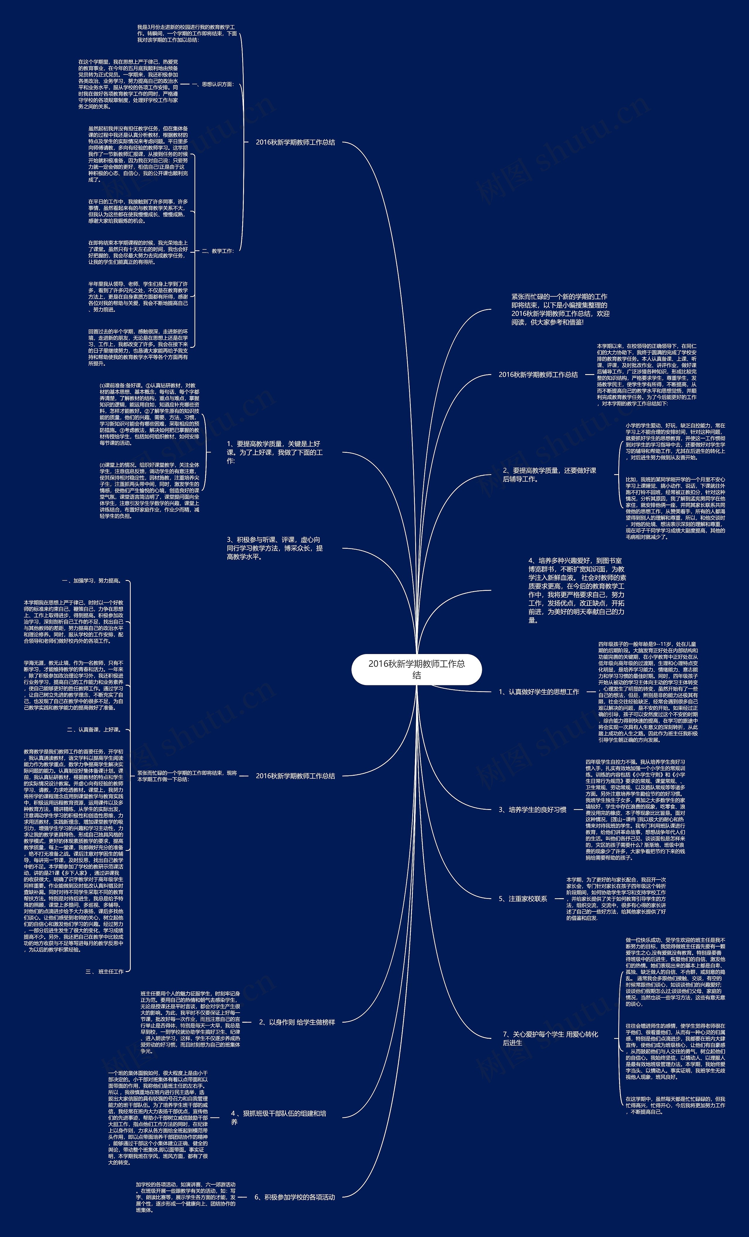 2016秋新学期教师工作总结 2016秋新学期教师工作总结