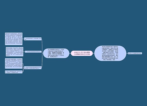 小学2010-2011学年度第二学期音乐学科工作总结