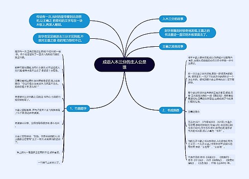 成语入木三分的主人公是谁