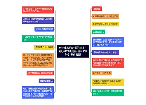 审计业务约定书的基本内容_2019注册会计师《审计》考前答疑