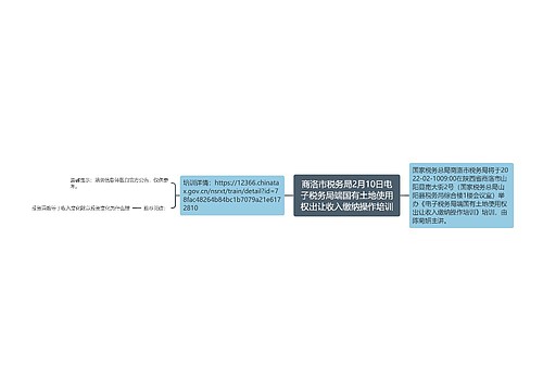 商洛市税务局2月10日电子税务局端国有土地使用权出让收入缴纳操作培训