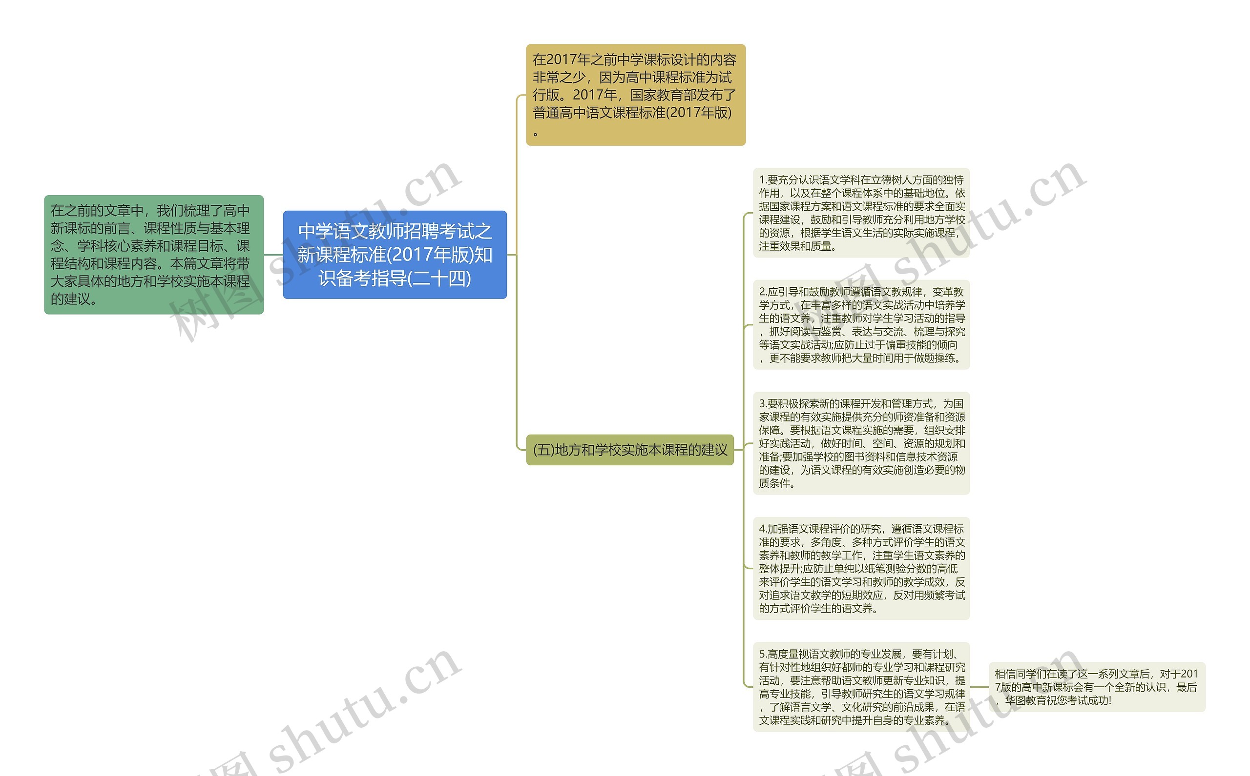 中学语文教师招聘考试之新课程标准(2017年版)知识备考指导(二十四)