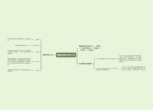 理解词语的五种方法