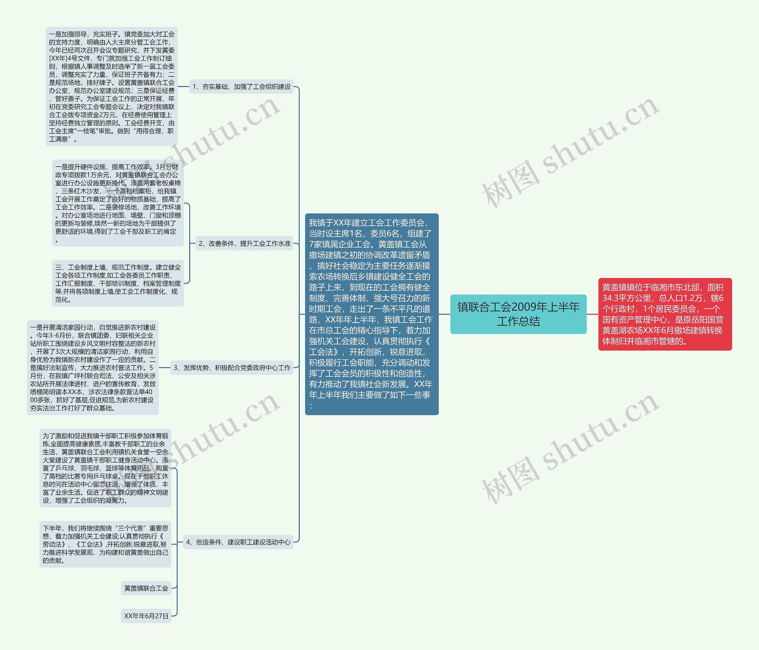 镇联合工会2009年上半年工作总结 镇联合工会2009年上半年工作总结
