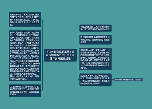 《江苏省企业职工基本养老保险实施办法》关于退休年龄问题的规定