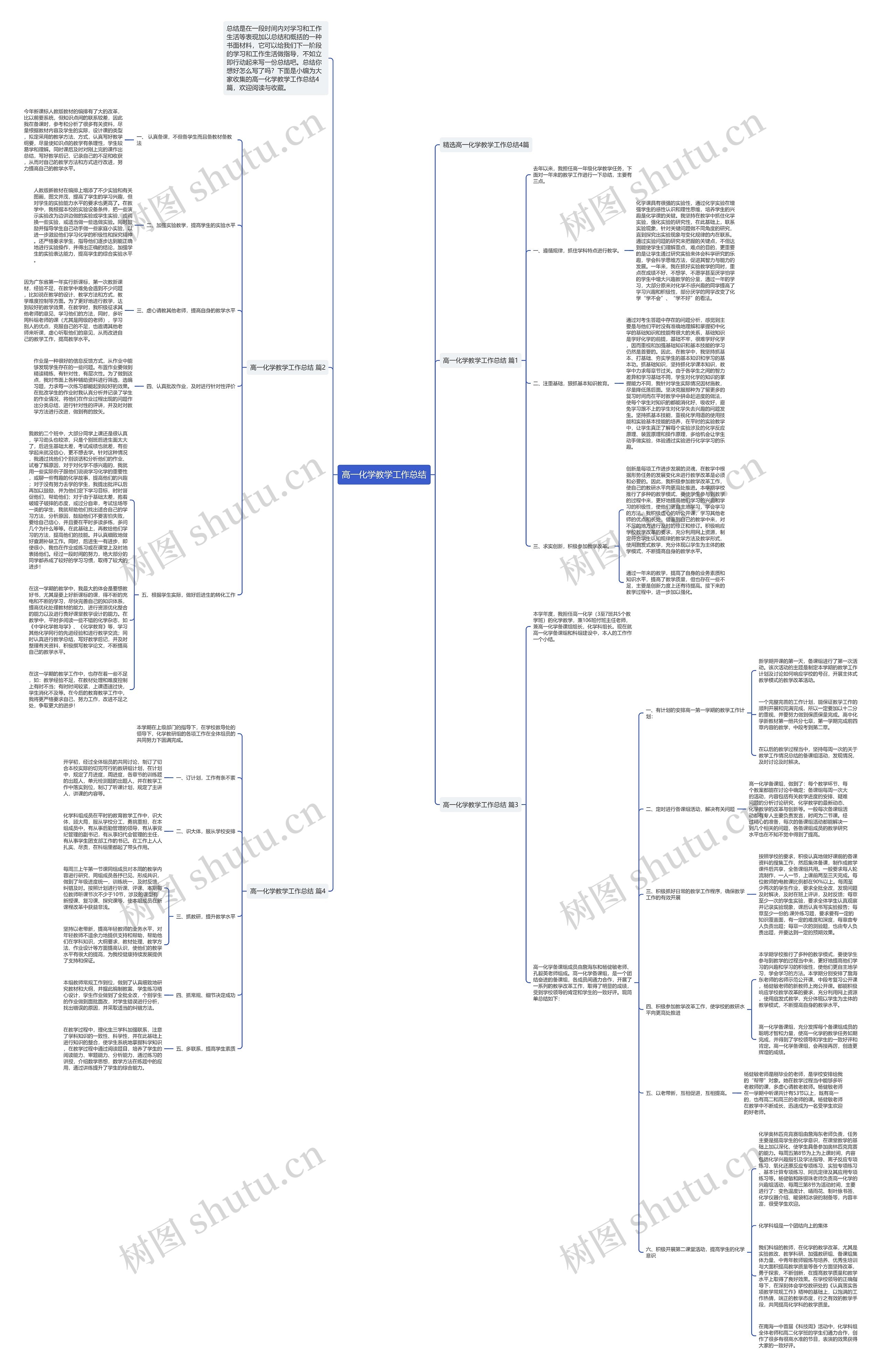 高一化学教学工作总结思维导图
