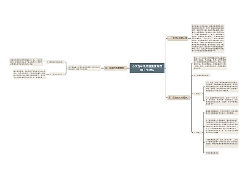 小学五年级英语集体备课组工作总结