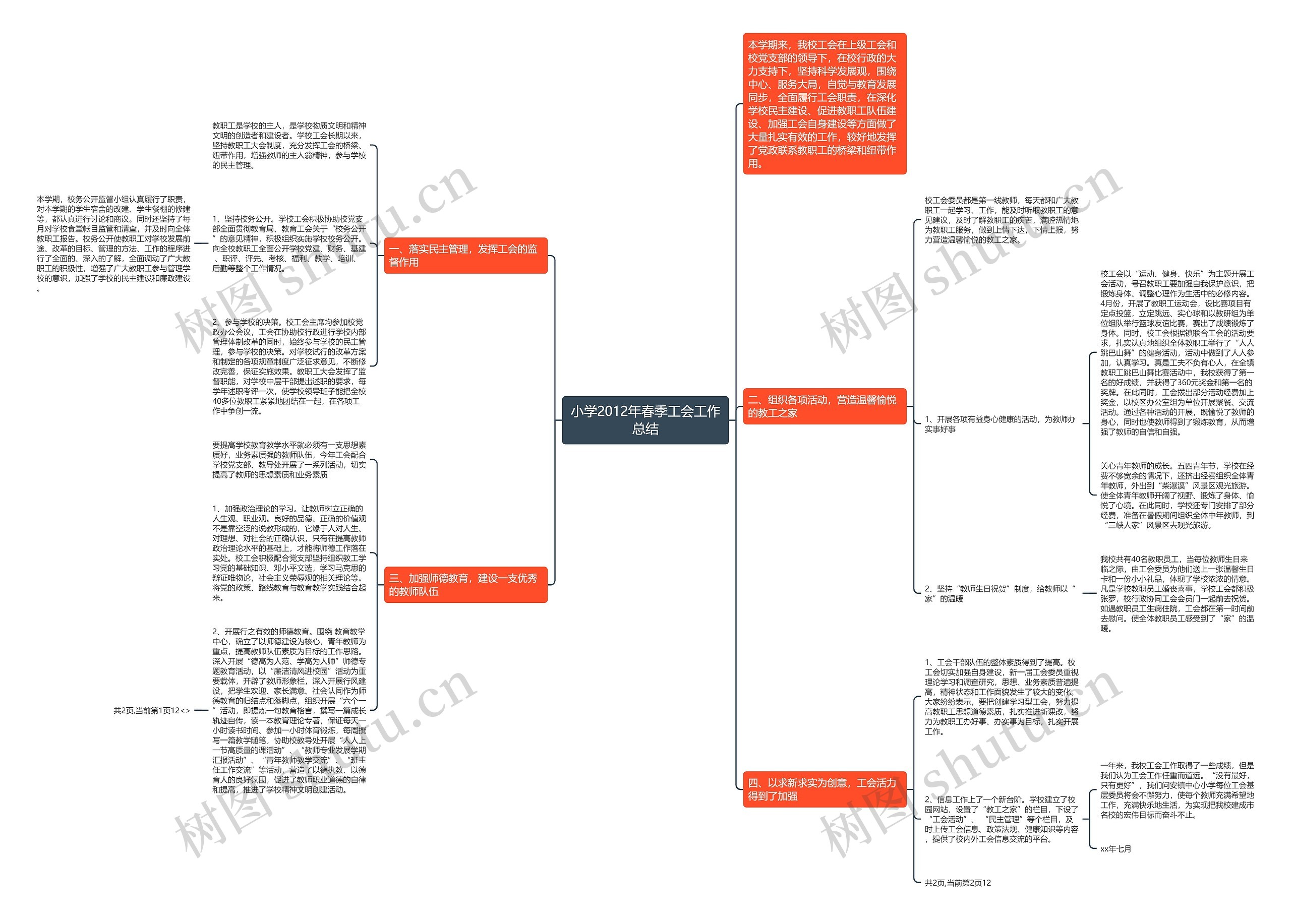 小学2012年春季工会工作总结 小学2012年春季工会工作总结