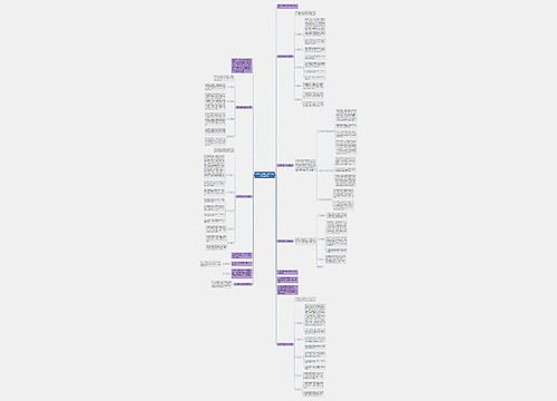 高中音乐教学工作总结模板汇编6篇