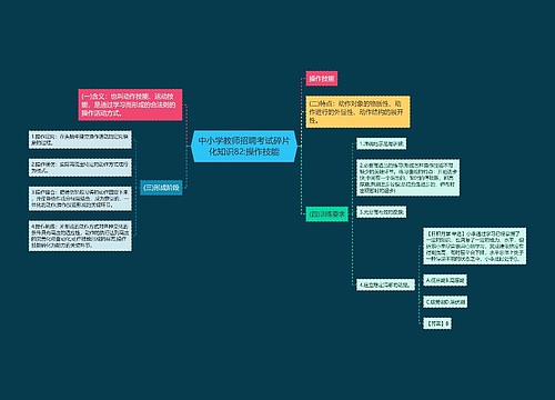 中小学教师招聘考试碎片化知识82:操作技能