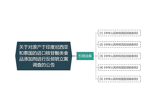 关于对原产于印度尼西亚和泰国的进口核苷酸类食品添加剂进行反倾销立案调查的公告