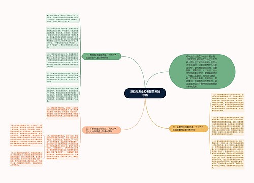 地税局改革税收服务发展思路