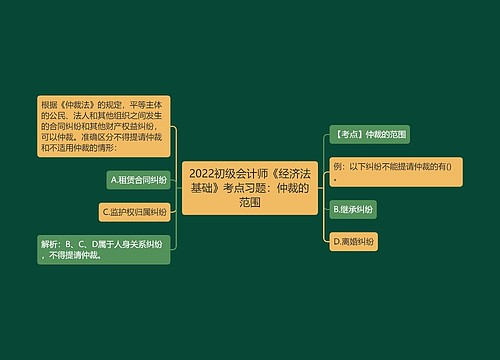 2022初级会计师《经济法基础》考点习题：仲裁的范围