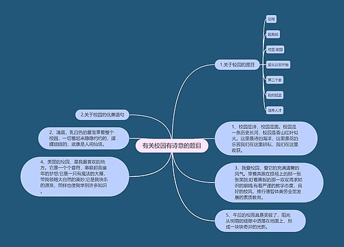 有关校园有诗意的题目