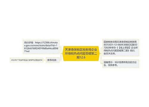 天津港保税区税务局企业所得税热点问题答疑第二期12.6