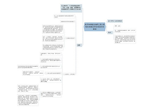 教师考编笔试辅导_语文课程标准第四学段阅读目标解读