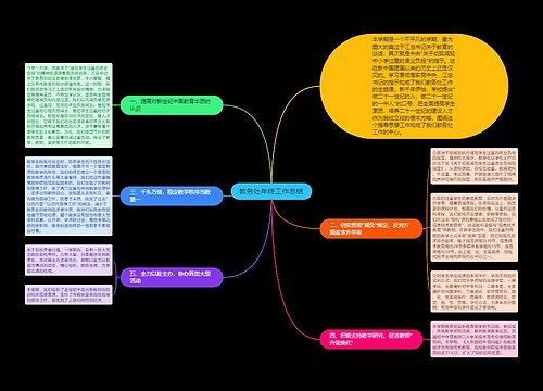 教务处年终工作总结