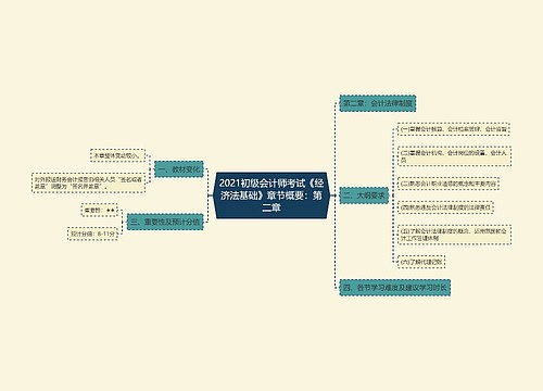 2021初级会计师考试《经济法基础》章节概要：第二章