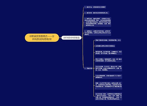 诗歌鉴赏答题模式——分析构思(结构思路)型