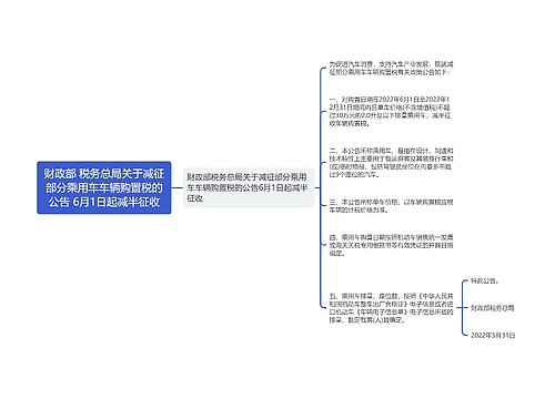 财政部 税务总局关于减征部分乘用车车辆购置税的公告 6月1日起减半征收