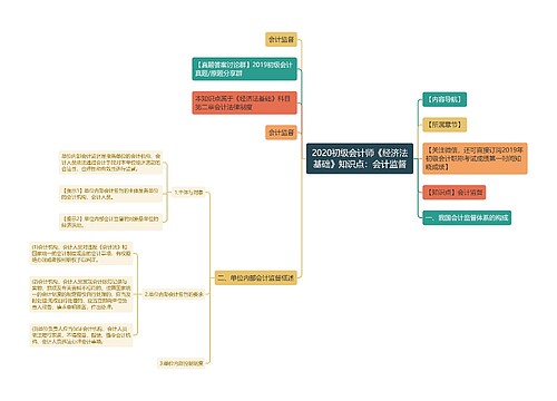 2020初级会计师《经济法基础》知识点：会计监督
