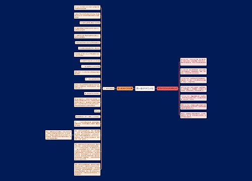 高一数学学习计划 高一数学学习计划