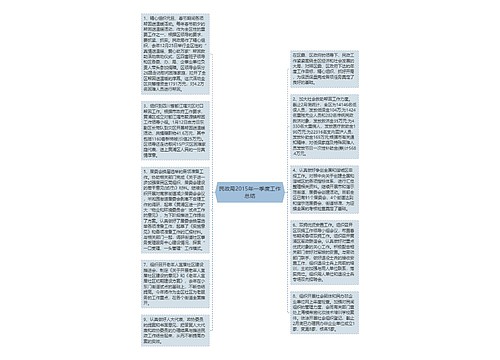 民政局2015年一季度工作总结