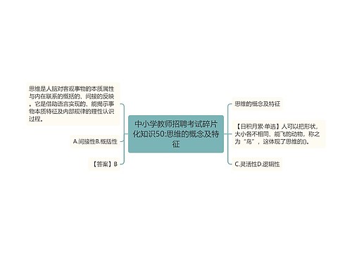 中小学教师招聘考试碎片化知识50:思维的概念及特征