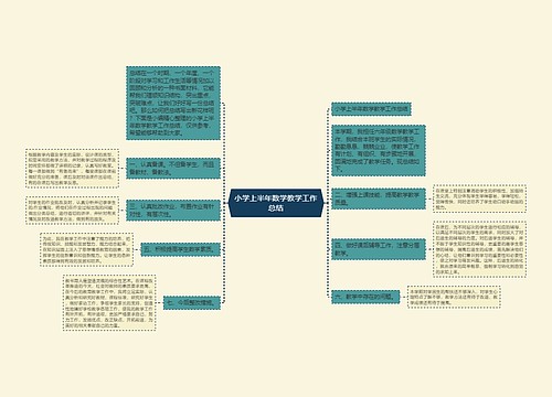 小学上半年数学教学工作总结