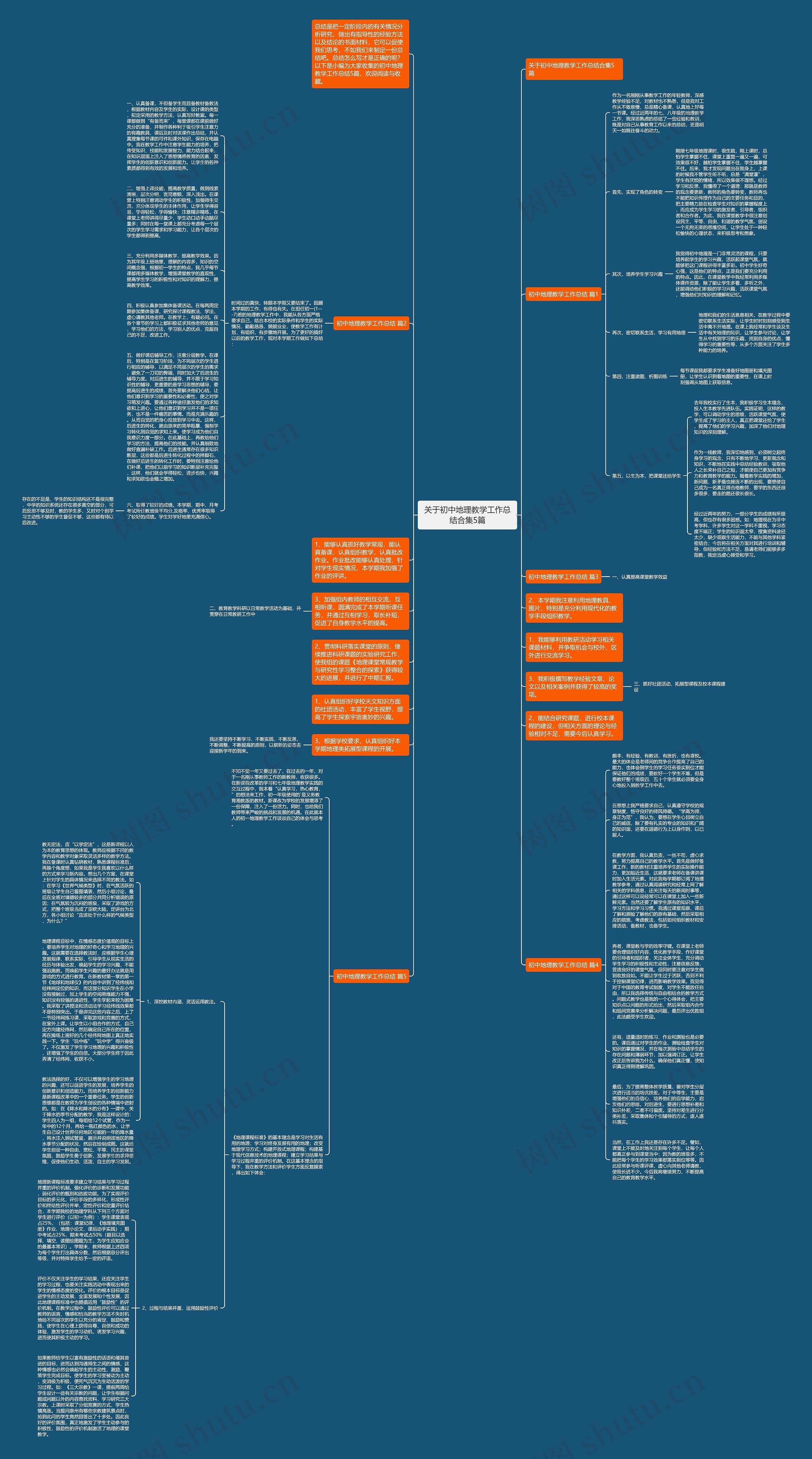 关于初中地理教学工作总结合集5篇思维导图