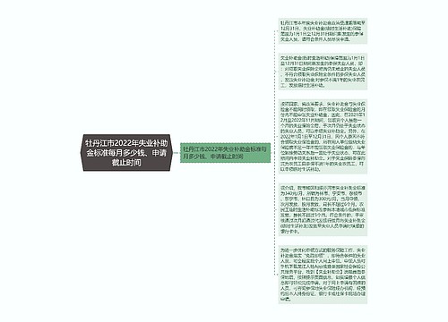 牡丹江市2022年失业补助金标准每月多少钱、申请截止时间