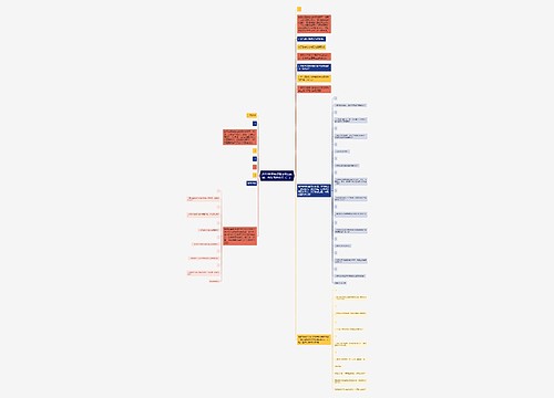 2019年教师资格证考试面试：答辩回答技巧（二）