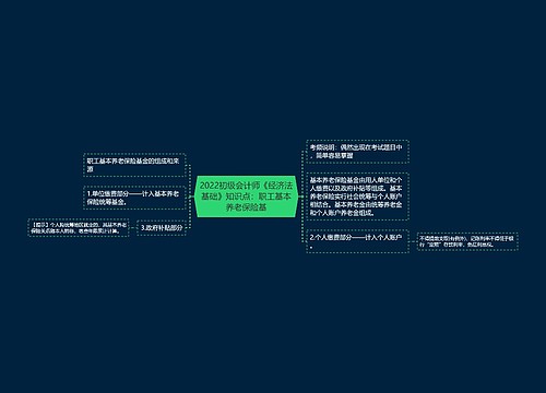 2022初级会计师《经济法基础》知识点：职工基本养老保险基