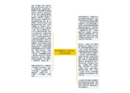 教师招聘笔试小学音乐史-古琴作品梳理式